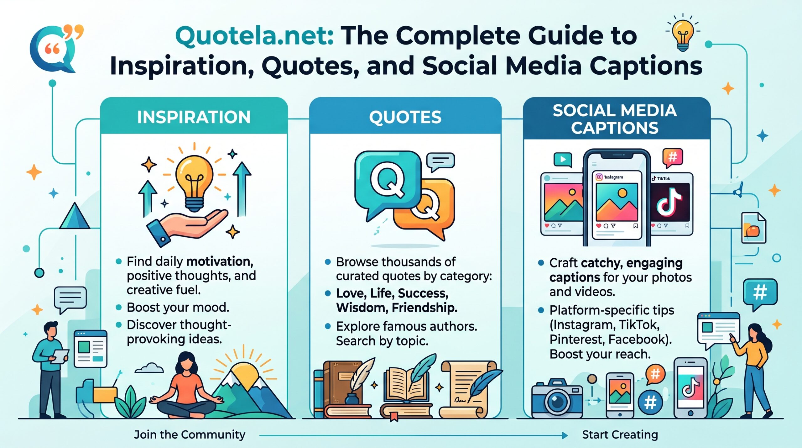 Quotela.net: The Ultimate Platform for Inspirational Quotes and Social Media